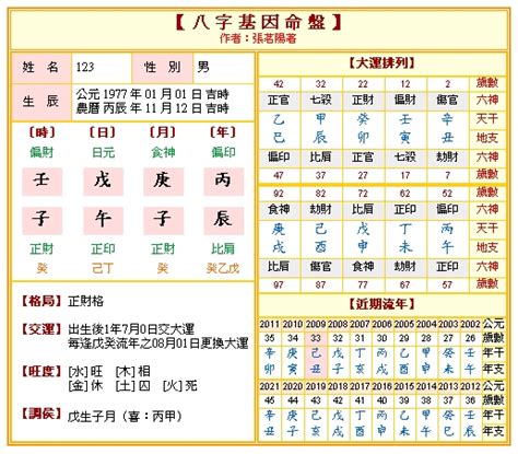 測婚姻|免費八字姻緣算命，查詢正緣桃花何時來、出現時間、幾歲結婚。